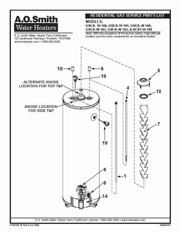 A O  Smith Water Heater GVCA- 30 100-page_pdf